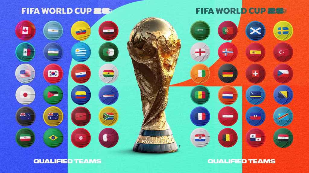 FIFA World Cup visual